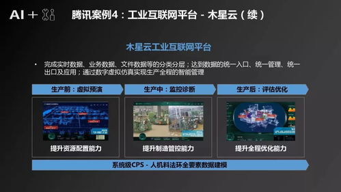 人工智能赋能制造业 应用软件开发与产业发展研究报告